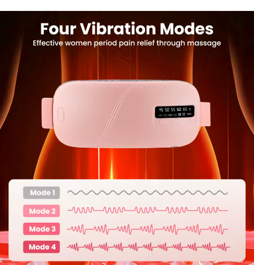 Almohadilla Térmica Eléctrica para Alivio Menstrual - 5 Niveles de Calor, 4 Vibraciones