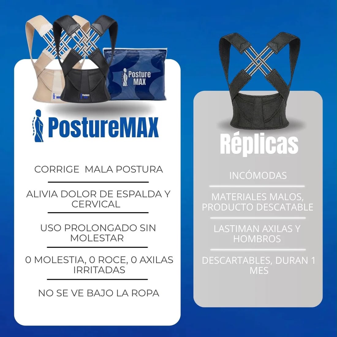 Corrector De Postura - PostureLab™
