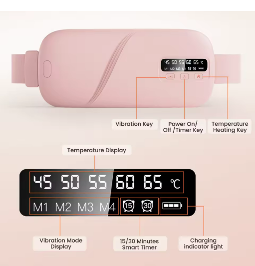 Almohadilla Térmica Eléctrica para Alivio Menstrual - 5 Niveles de Calor, 4 Vibraciones